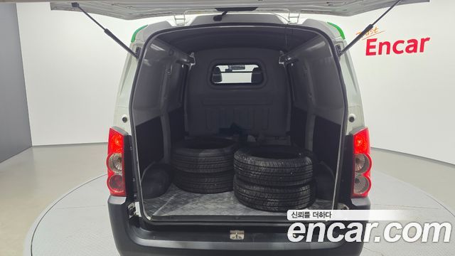 etc Others 2021 — photo 20