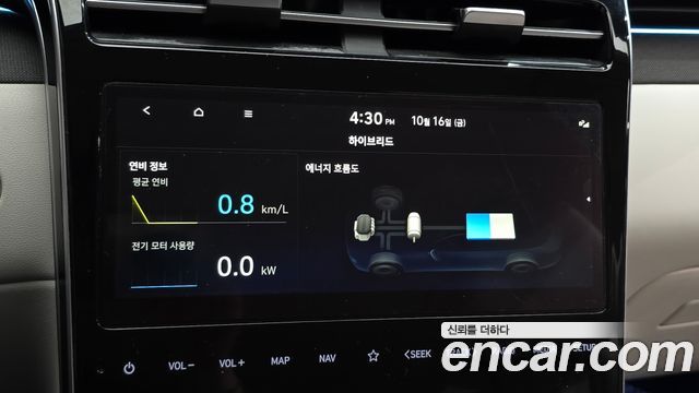 Hyundai Tucson 2021 — photo 34