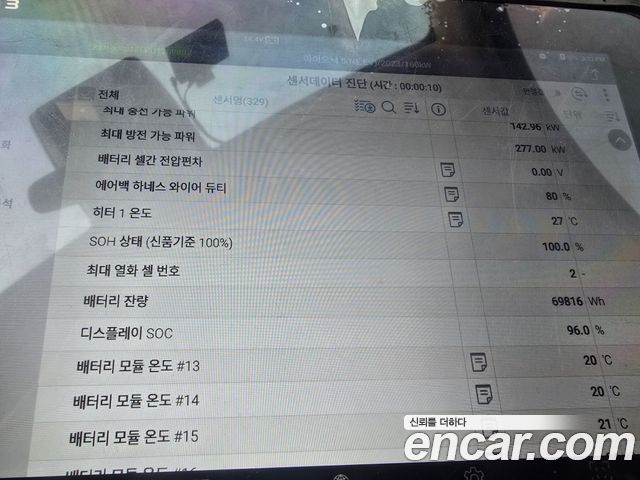 Hyundai Ioniq5 2023 — photo 33