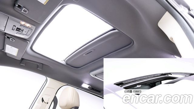 Toyota Sienna 2021 — photo 7