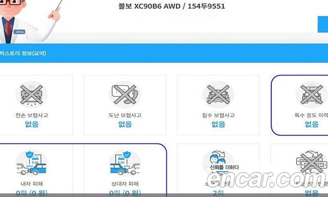 Volvo XC90 2021 — photo 5