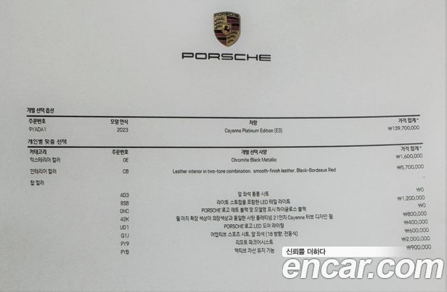 Porsche Cayenne 2023 — photo 20