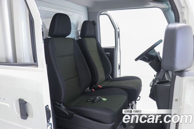 etc Others 2021 — photo 10