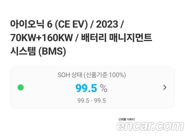 Hyundai Ioniq6 2023 — photo 43