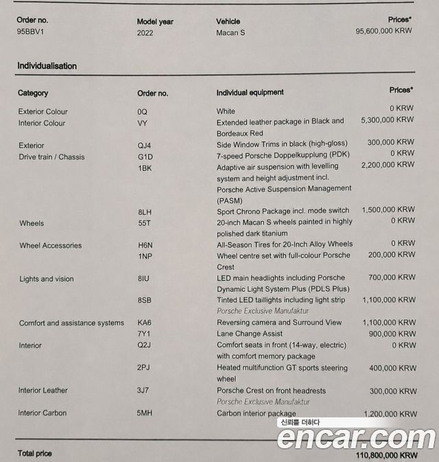 Porsche Macan 2022 — photo 30