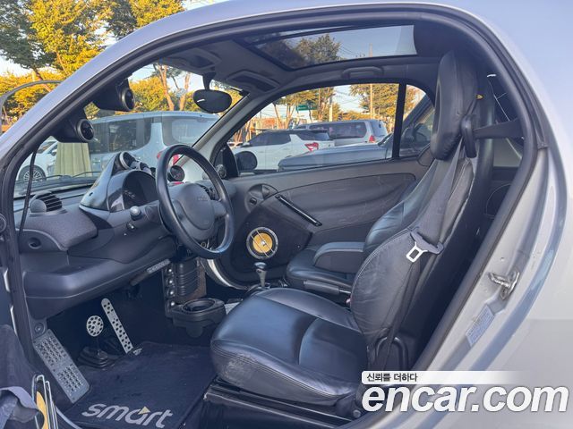 Smart Fortwo 2001 — photo 9