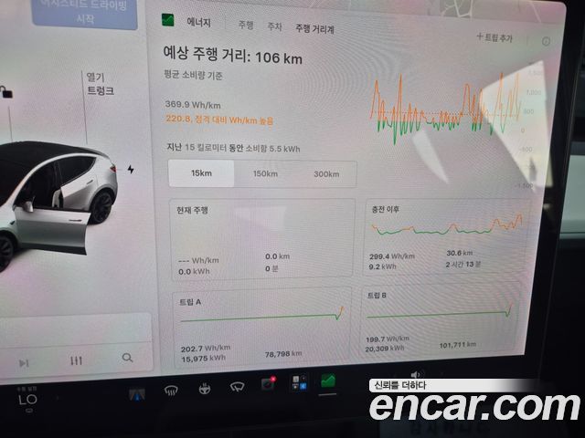 Tesla Model Y 2021 — photo 14