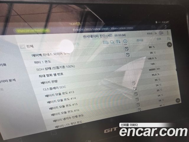 Kia EV6 2023 — photo 19