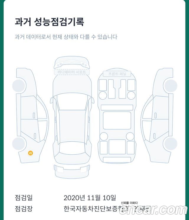 KG Mobility Rexton 2014 — photo 17