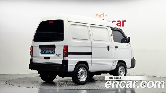 etc Others 2022 — photo 2