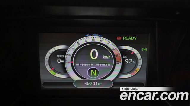etc Others 2022 — photo 8