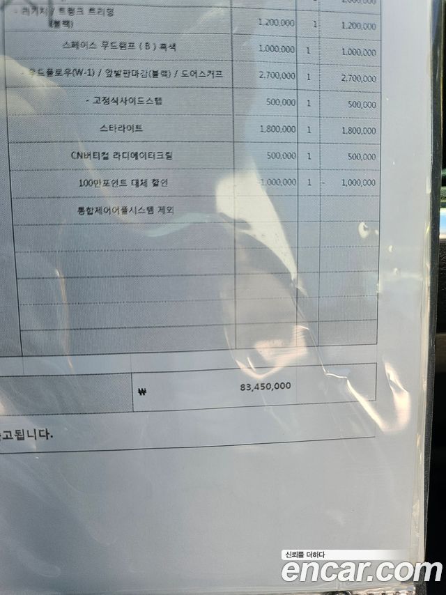 Kia Canival 2025 — photo 19