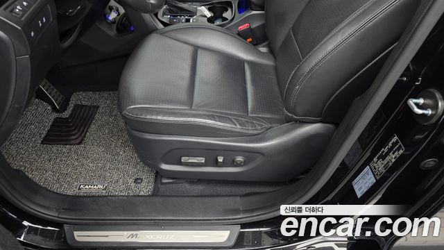 Hyundai Maxcruz 2014 — photo 31