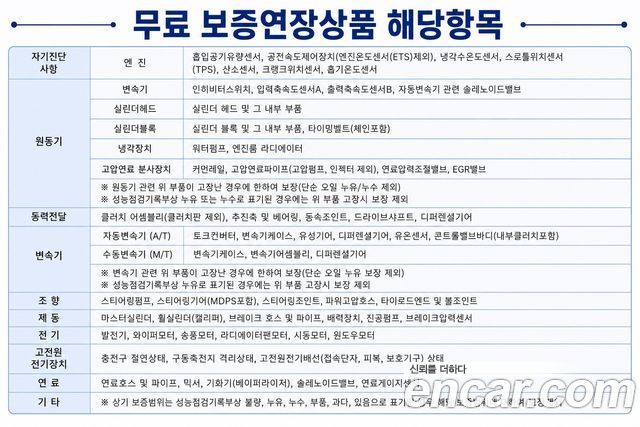 Hyundai Santafe 2018 — photo 20