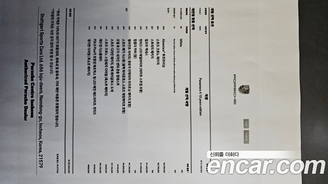 Porsche Panamera 2020 — photo 20