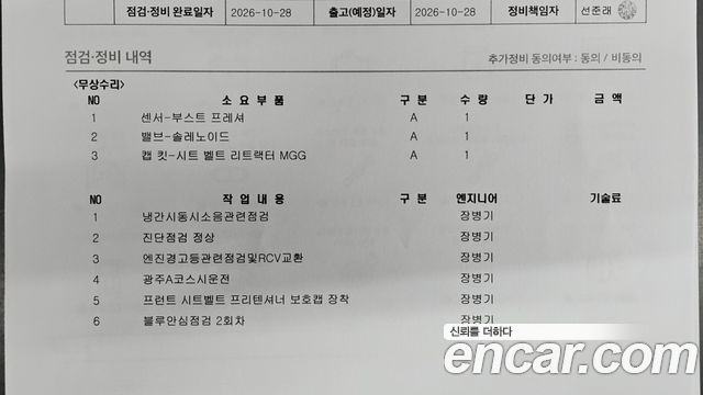 Genesis GV80 2022 — photo 35