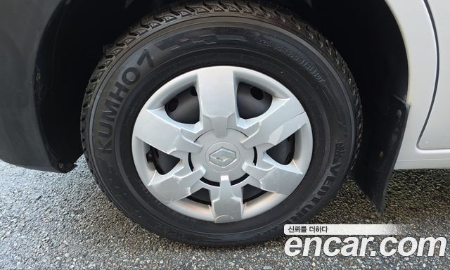 Renault Korea Master 2021 — photo 5