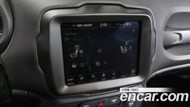 Jeep Renegade 2022 — photo 17