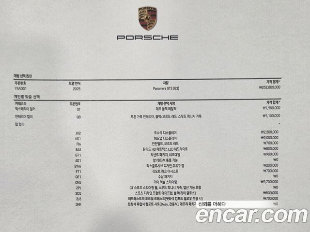 Porsche Panamera 2025 — photo 20