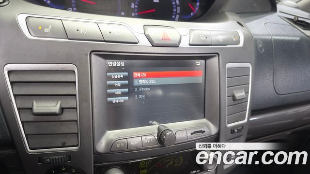 KG Mobility KORANDO 2014 — photo 31
