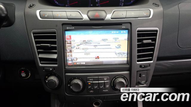 KG Mobility KORANDO 2015 — photo 14