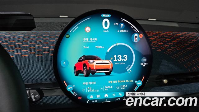 Mini Aceman 2025 — photo 11