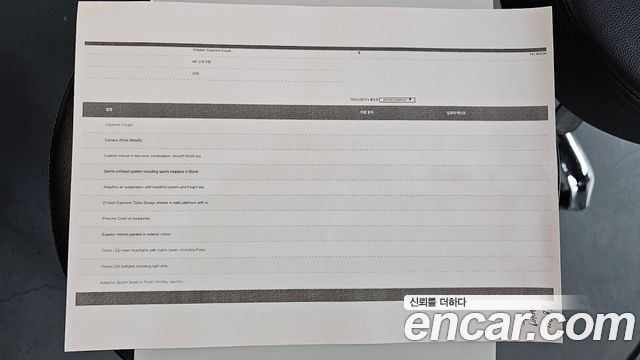 Porsche Cayenne 2021 — photo 39