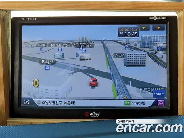 Renault Korea Master 2019 — photo 14