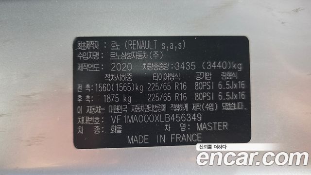 Renault Korea Master 2020 — photo 27