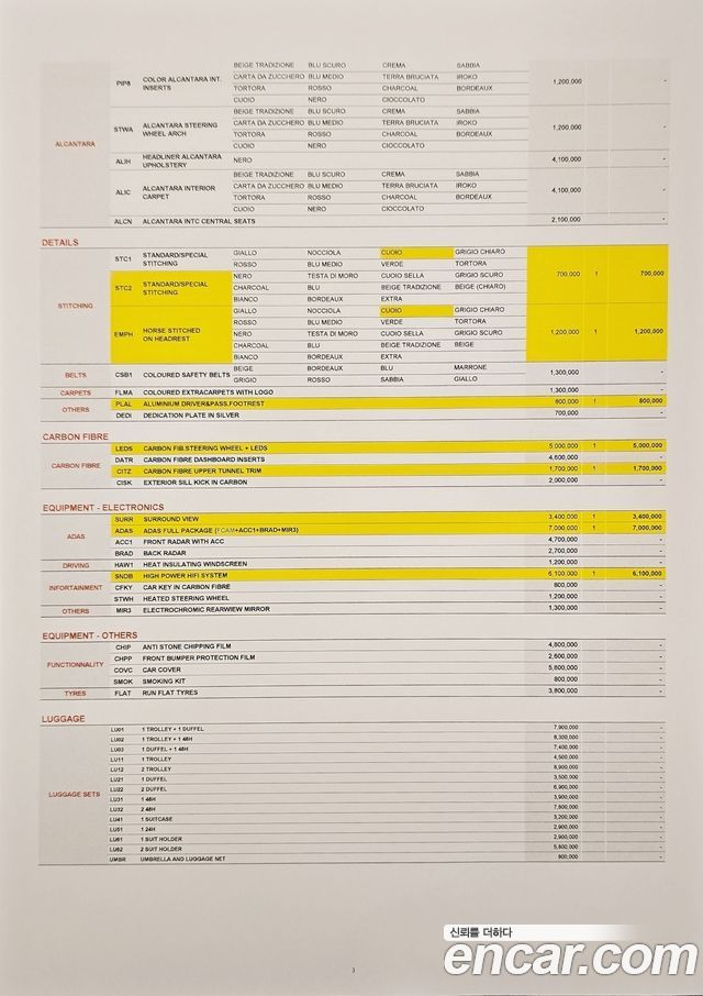 Ferrari Roma 2023 — photo 15