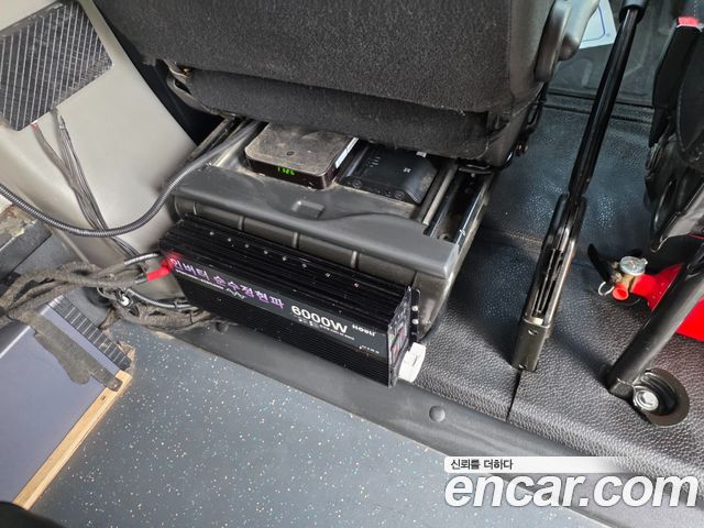 Renault Korea Master 2020 — photo 10