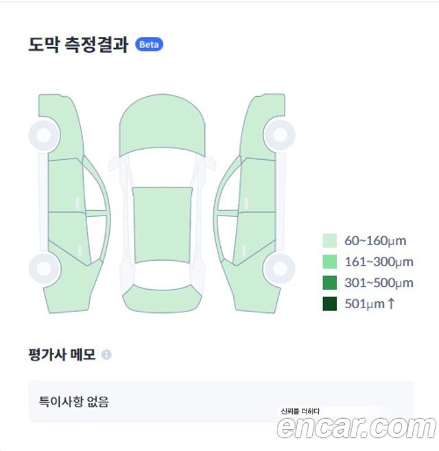 Volkswagen Tiguan 2020 — photo 19