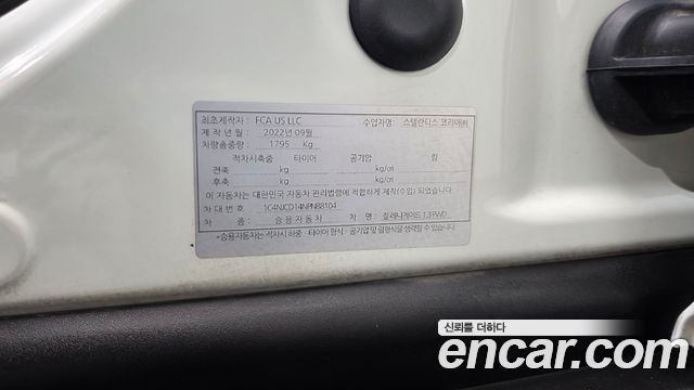 Jeep Renegade 2022 — photo 33