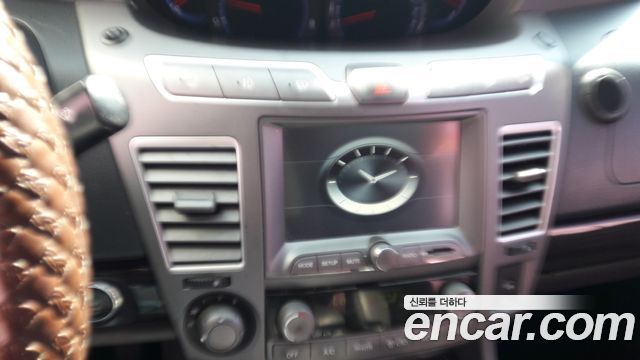 KG Mobility KORANDO 2016 — photo 7