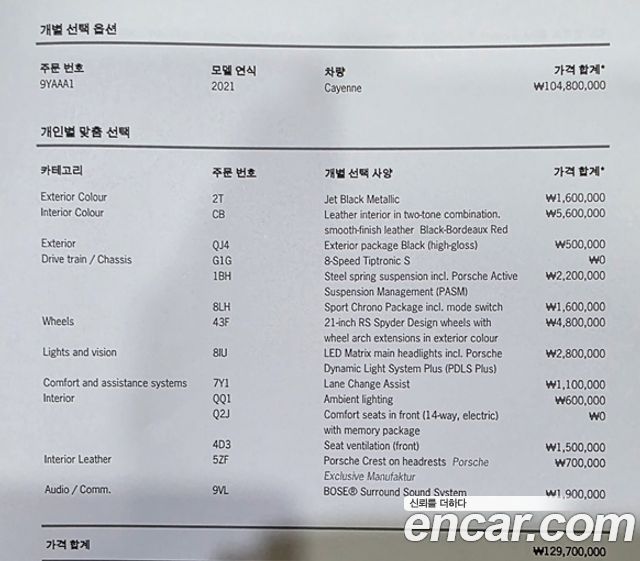 Porsche Cayenne 2021 — photo 41