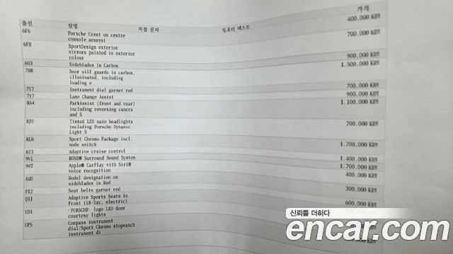 Porsche Macan 2021 — photo 32