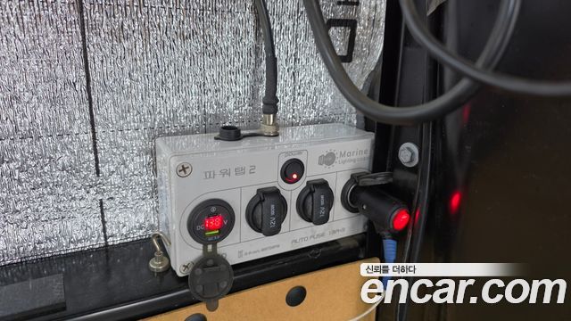 Renault Korea Master 2022 — photo 32