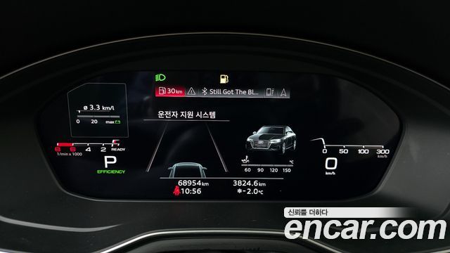 Audi A4 2021 — photo 8
