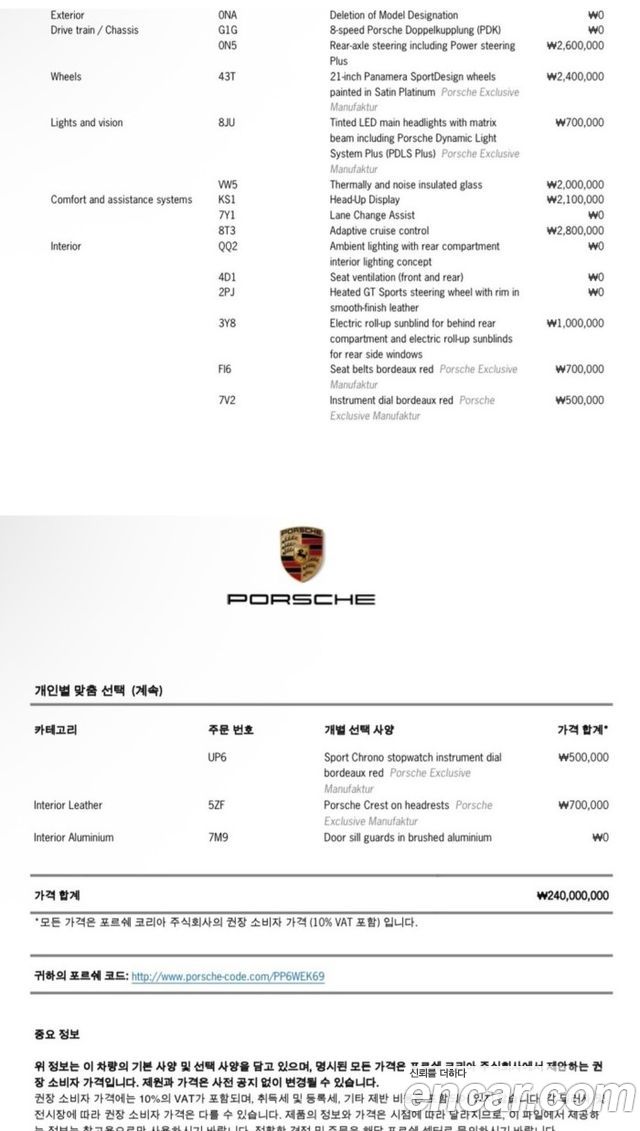 Porsche Panamera 2023 — photo 6