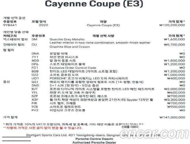 Porsche Cayenne 2022 — photo 20