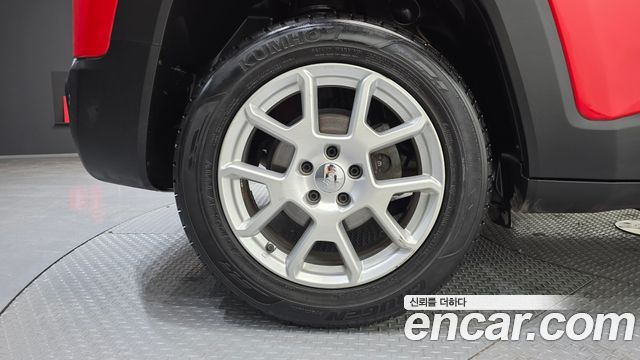 Jeep Renegade 2020 — photo 5