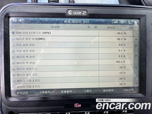 Hyundai Ioniq5 2023 — photo 33