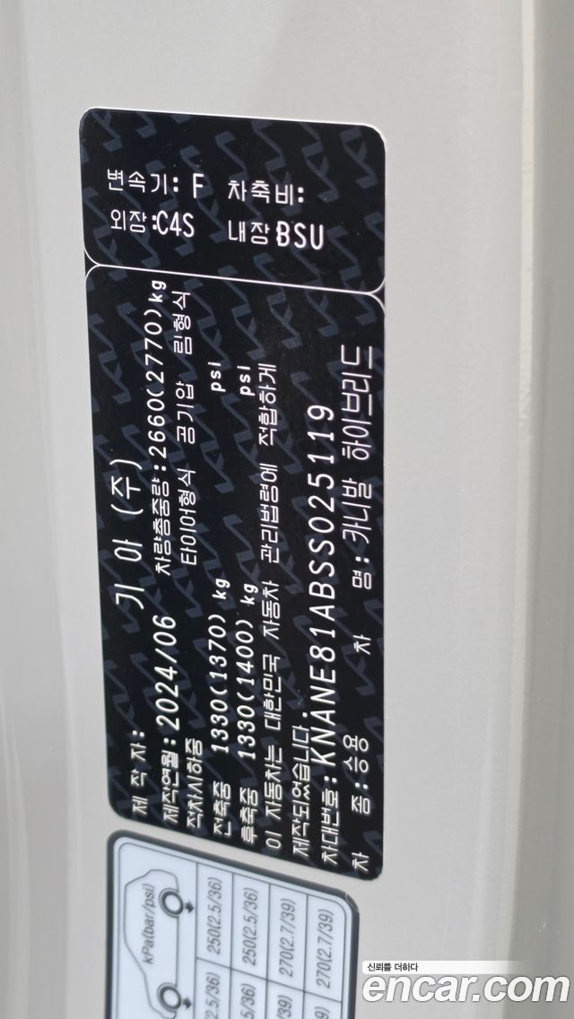 Kia Canival 2025 — photo 25