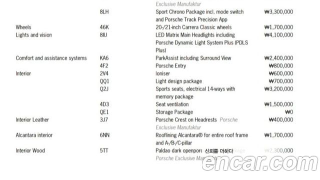 Porsche 911 2020 — photo 19