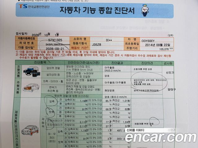 Honda Odyssey 2014 — photo 19