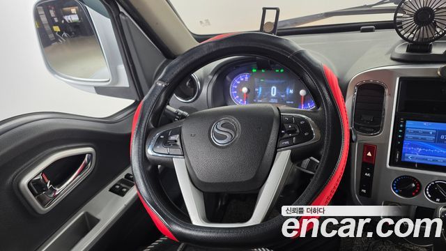 etc Others 2022 — photo 12