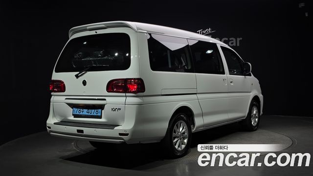 etc Others 2023 — photo 2