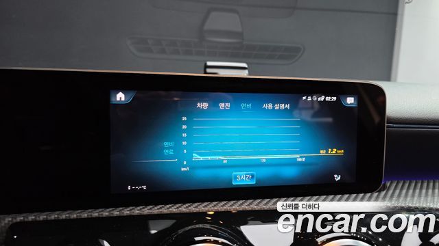 Mercedes-Benz A-Class 2020 — photo 16