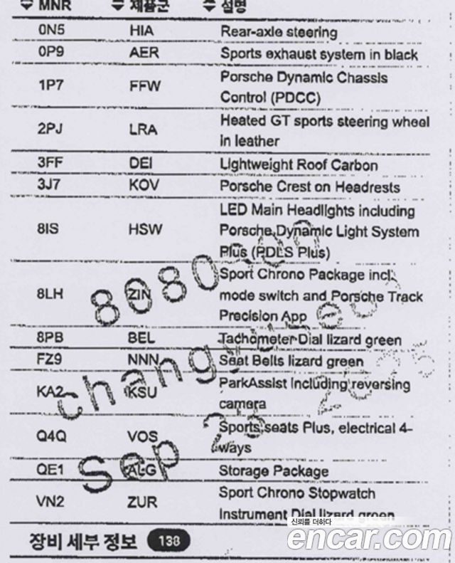 Porsche 911 2020 — photo 20