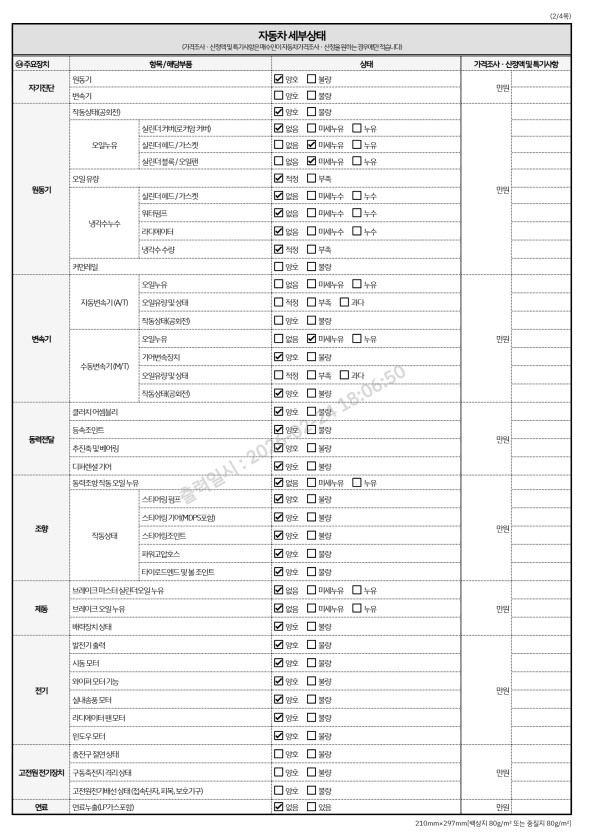 Jeep Wrangler 1997 — inspection photo 2
